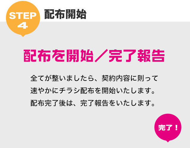 チラシ配布開始　ポスティングサービス完了報告